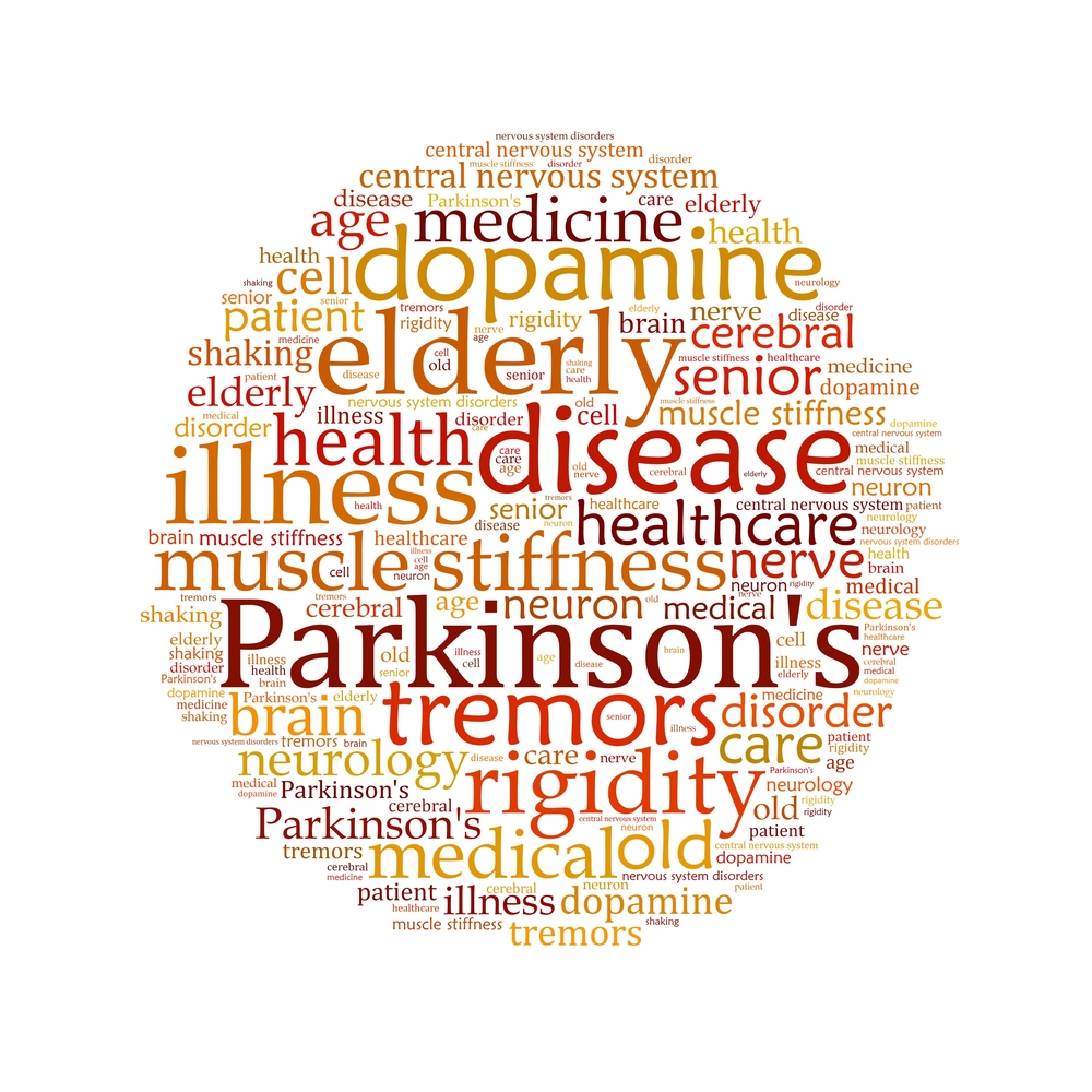 Parkinson's word collage.jpg